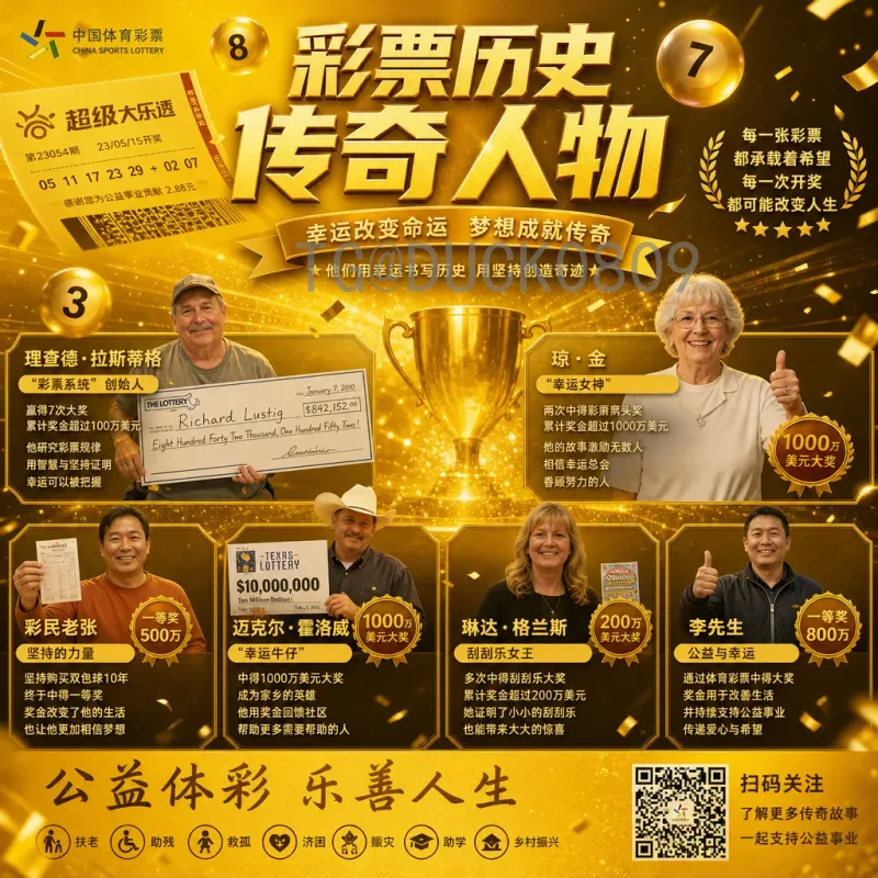 2026世界杯形势分析：扩军后的格局与看点